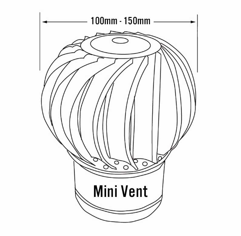 stainless-steel-mini-whirlybird-roof-vent-rva-australia mini vent sydney